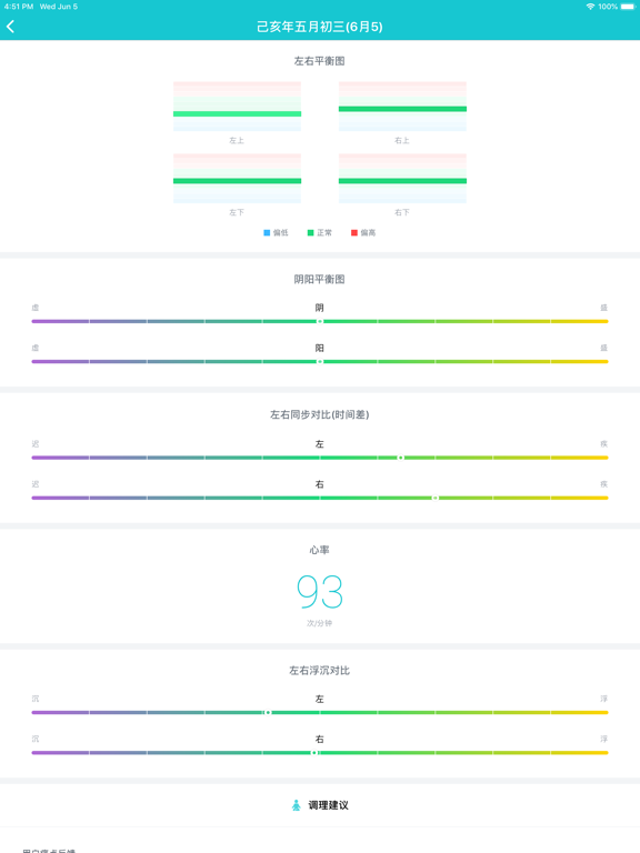 小波 iPad screenshot