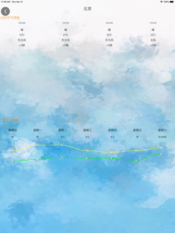 Screenshot #5 pour 中国天气