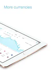 convertisseur monnaie iPad Captures Décran 2
