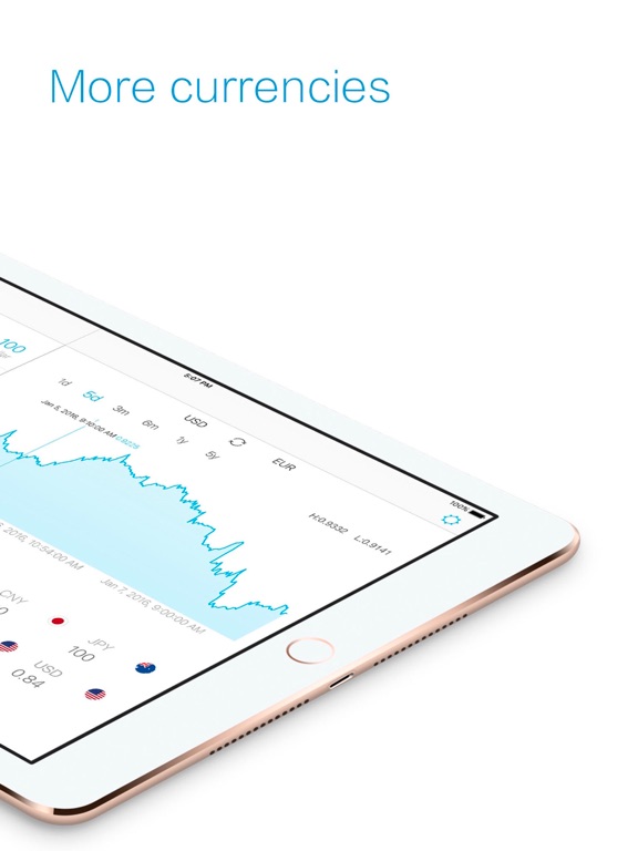 Screenshot #5 pour Convertisseur monnaie