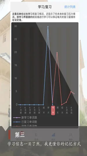 奇妙盟友-背单词 screenshot 3