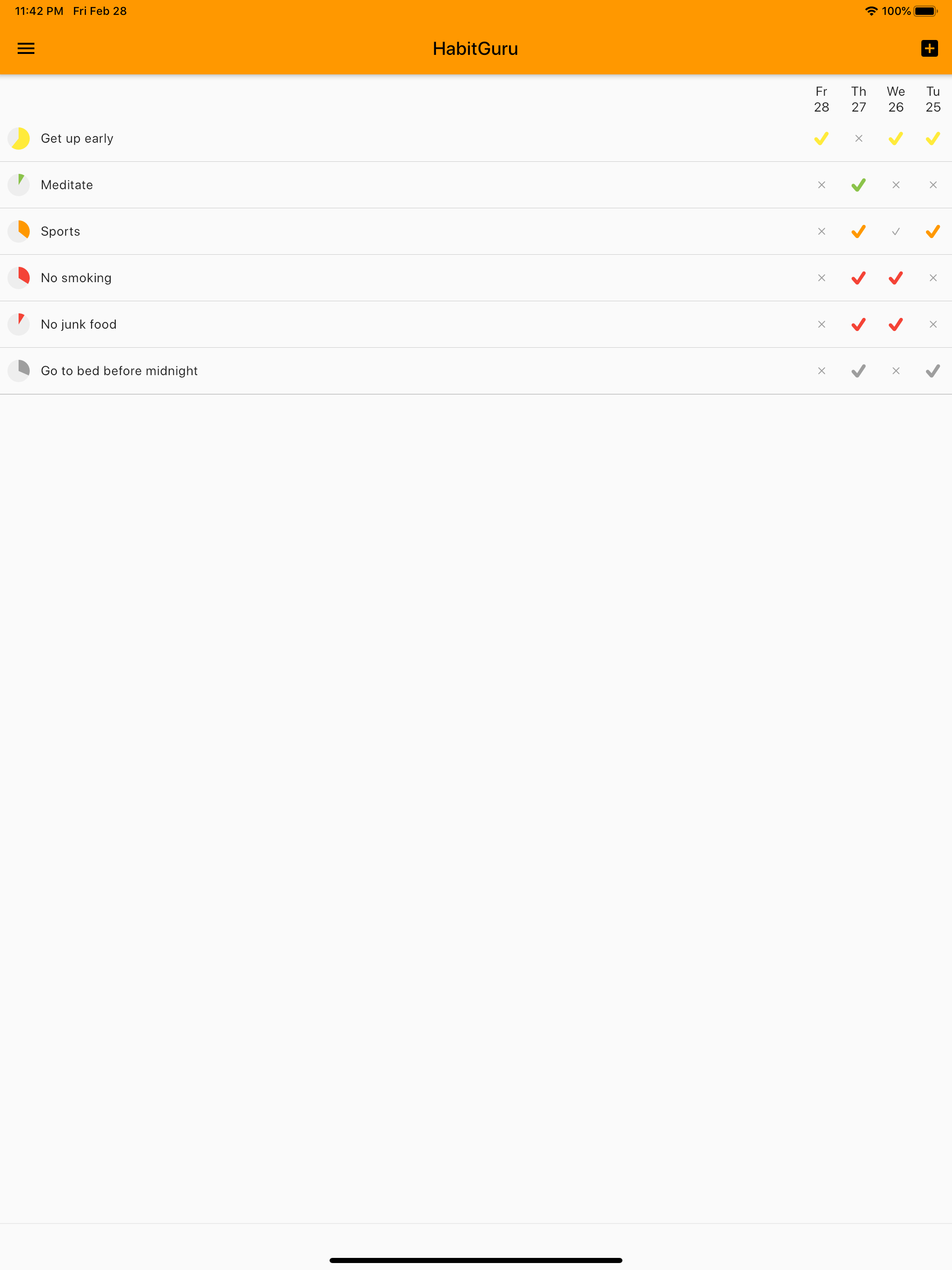 Habit Tracker - HabitGuru screenshot 6