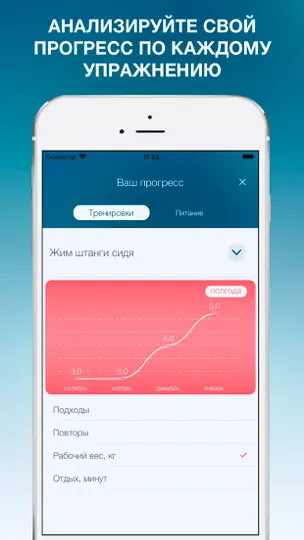 Captura de pantalla de Дневник тренировок - Fit4You! en iPhone 5