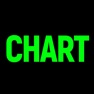 Get Chart AI : AI Chart Analyzer for iOS, iPhone, iPad Aso Report