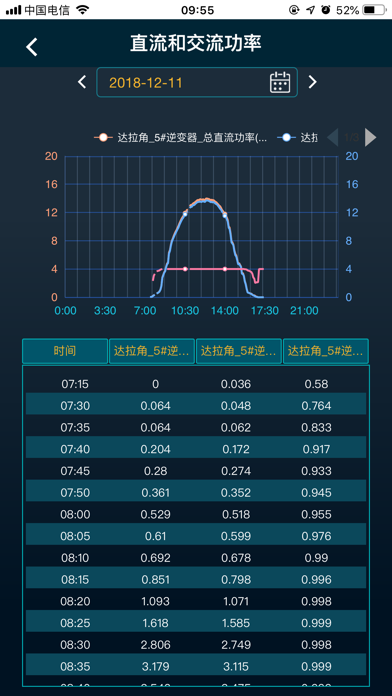 Reesola Screenshot 6 of 10