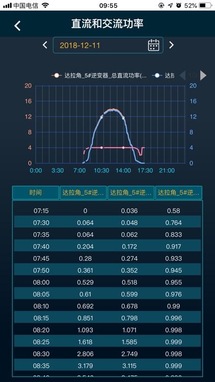 Reesola screenshot-5