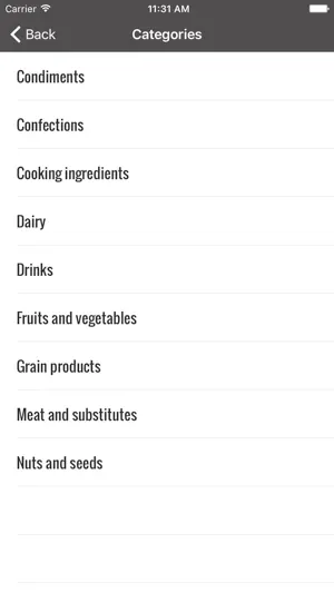 Acid Reflux Diet Helper screenshot 3