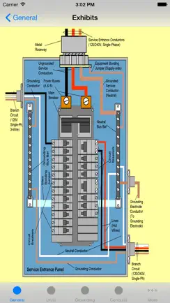 Electrical Code Guide 2026 iPhone image 3