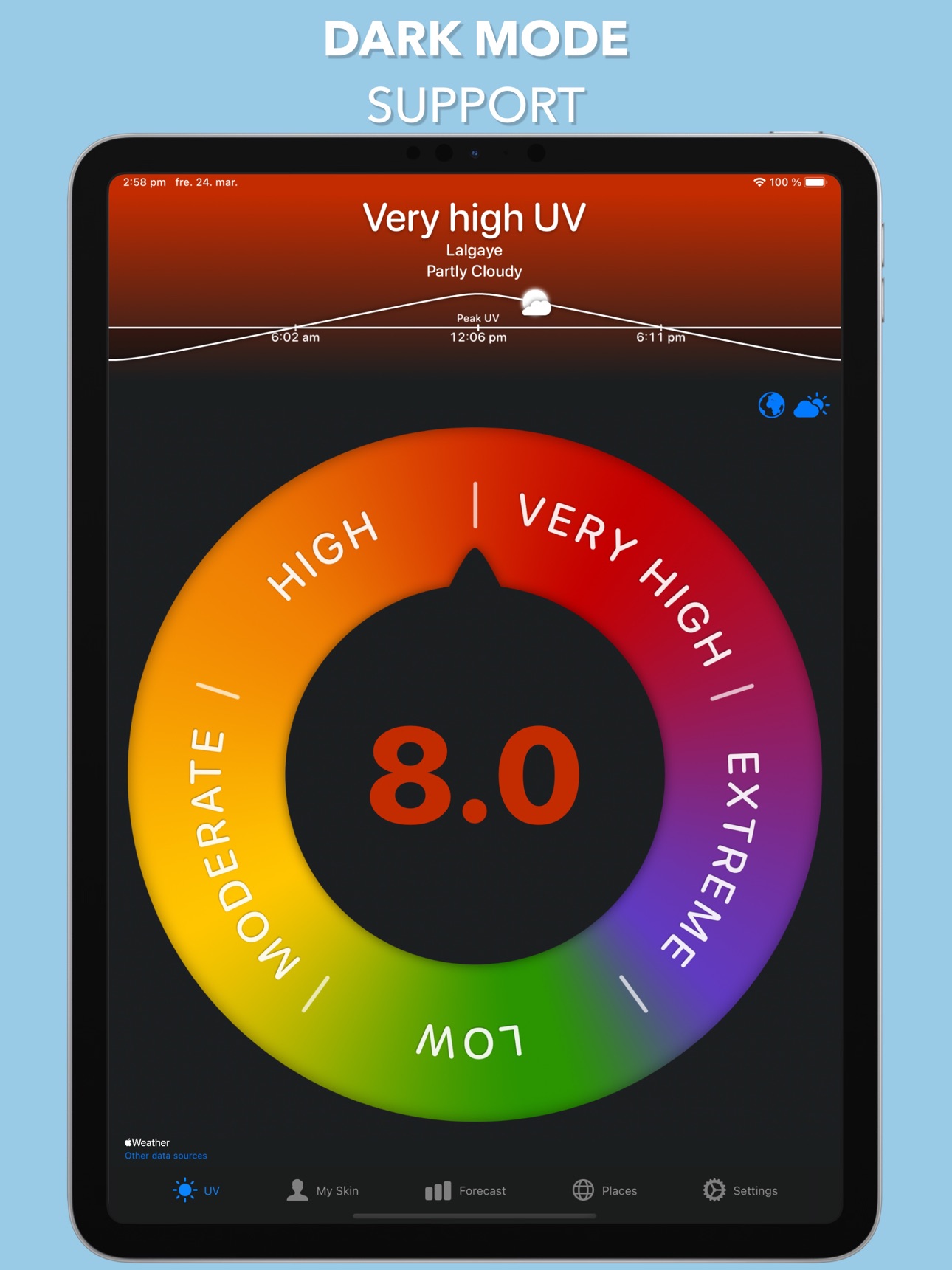 UV Index Widget - Worldwide screenshot 5