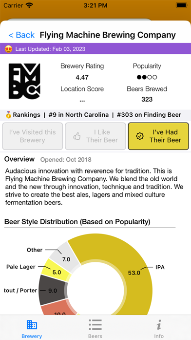 Screenshot #2 pour Finding Beer