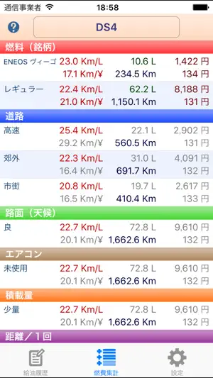燃費メモ screenshot 2