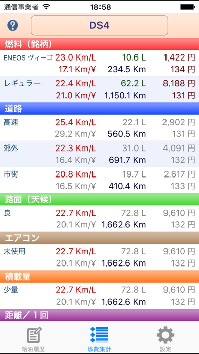 Screenshot #2 pour 燃費メモ