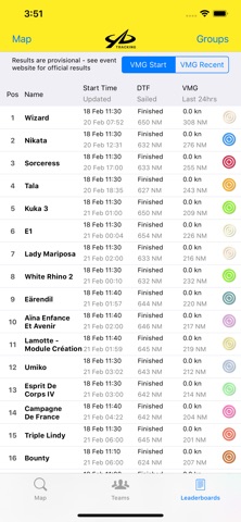 YB Races screenshot
