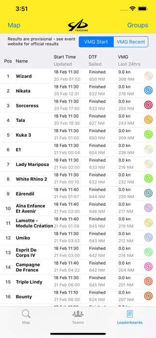 YB Races Screenshot 2 of 3