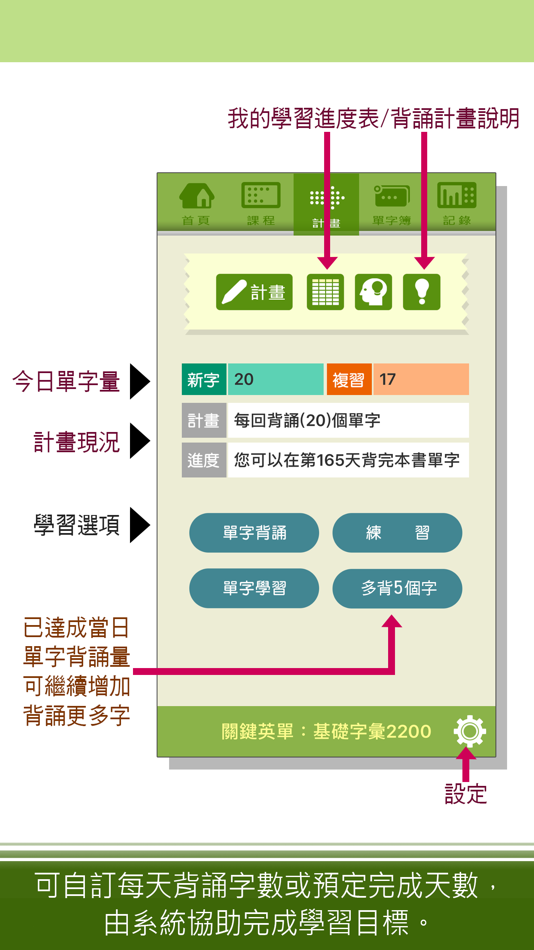 #3. 關鍵英單:基礎字彙2200 (iOS) 由: Soyong Corporation