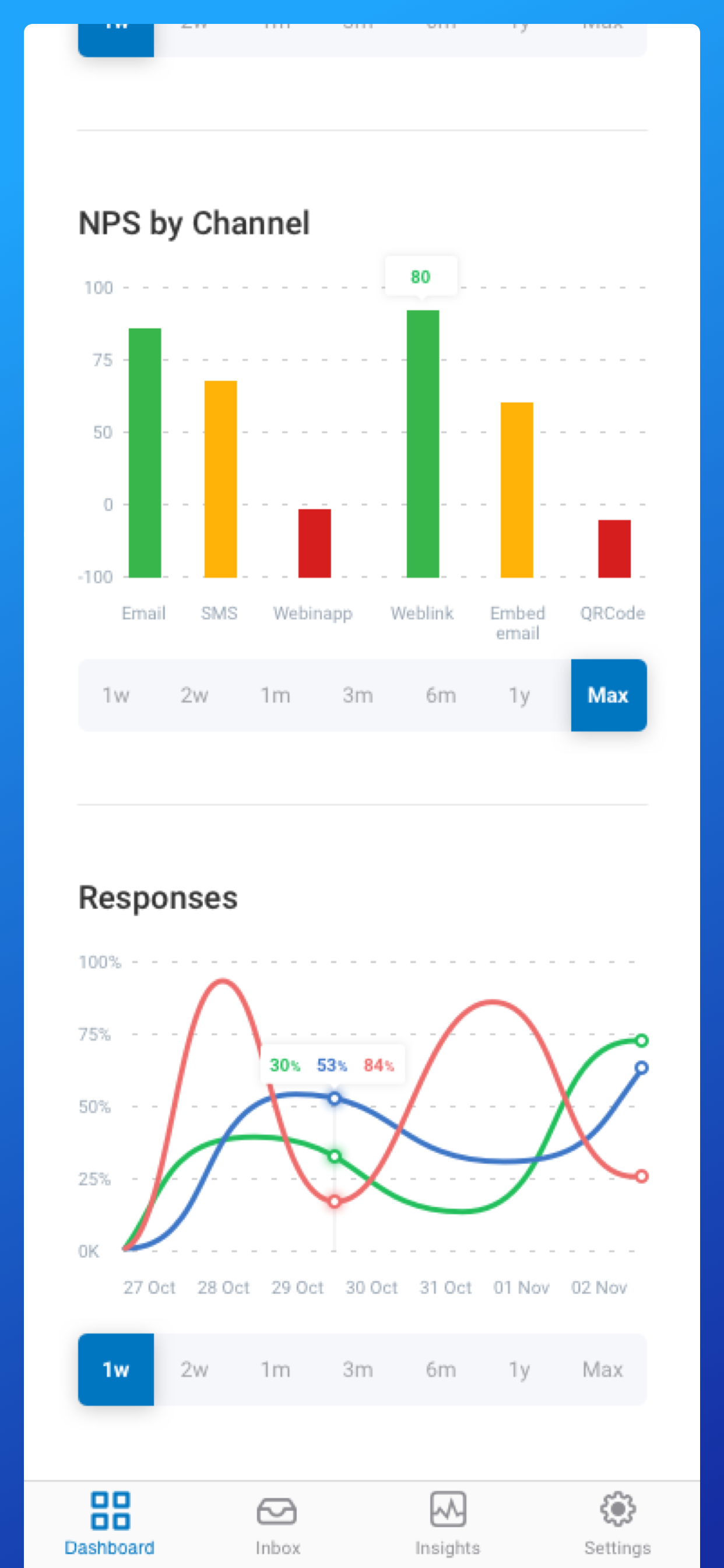 OneDirect - CEM screenshot 6