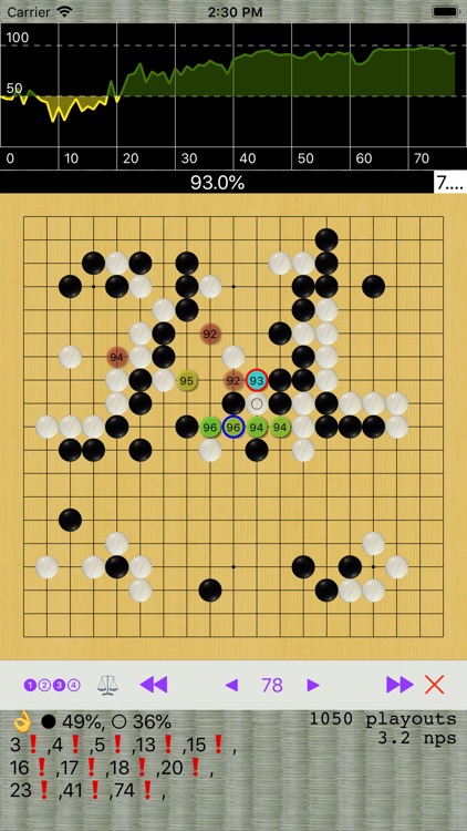 A Master of Go S