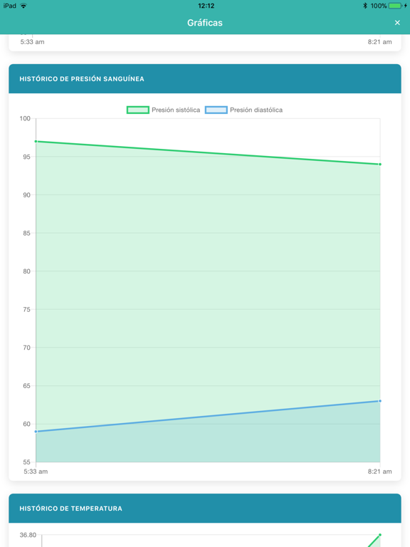 Expediente Clínico Médica Sur iPad screenshot 4 - Medical app