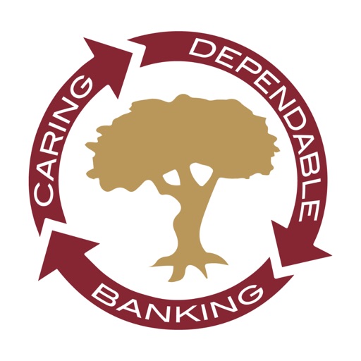 Citizens Deposit Bank Mobile