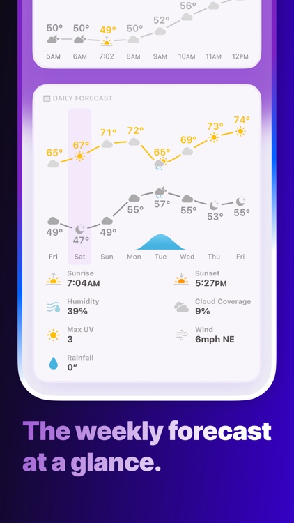 Mercury Weather