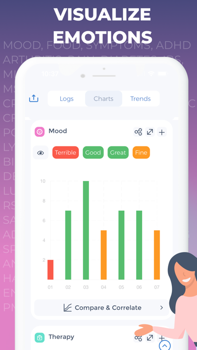 Mood Tracker Journal Screenshot