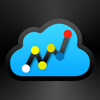 WeatherGraph: Visual Forecasts - Catspaw Systems LLC