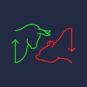 3R Calculator - Risk & Reward