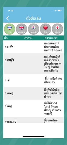 ตั้งชื่อมงคล : ตั้งชื่อลูก screenshot