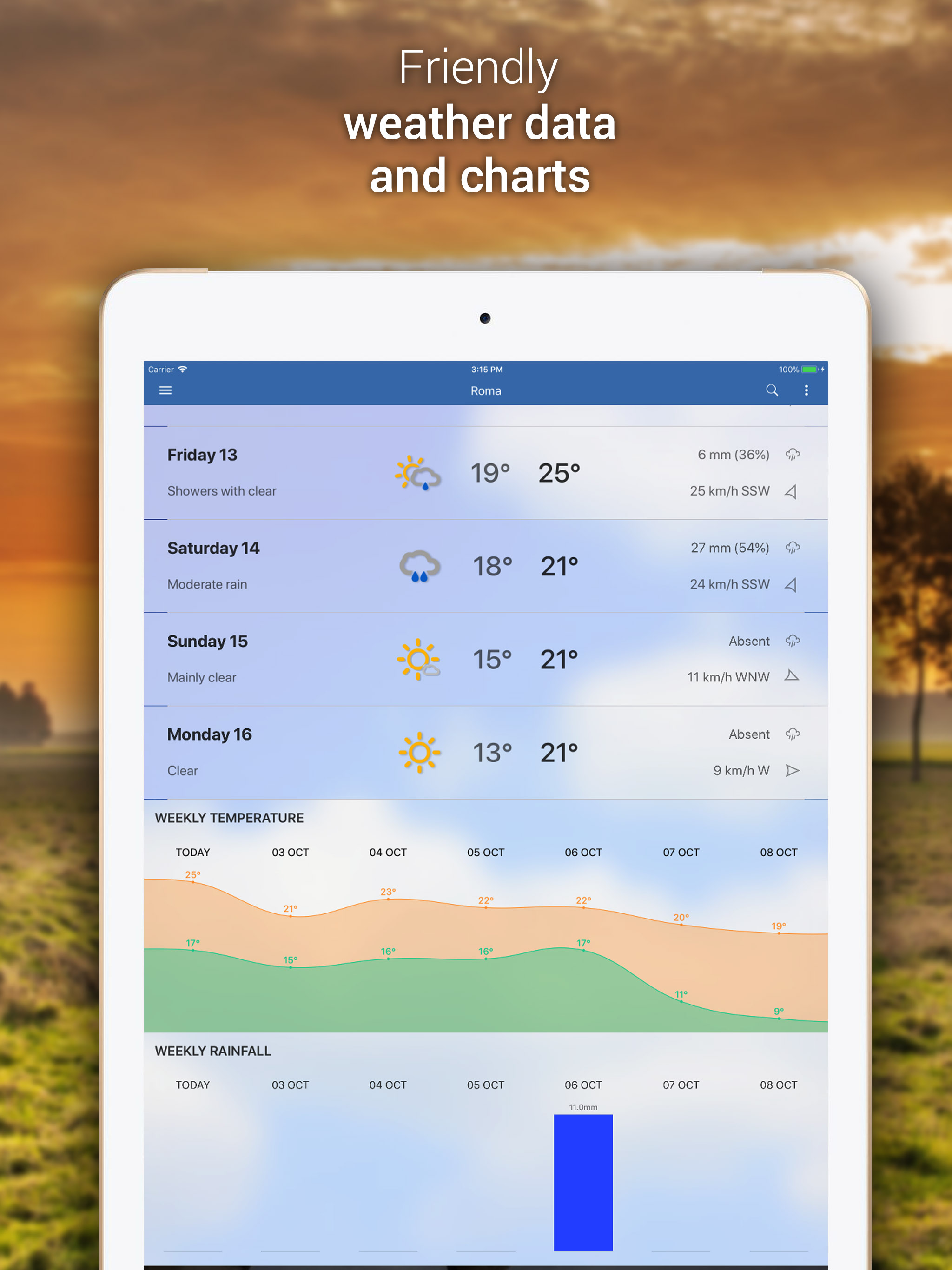 3B Meteo - Weather Forecasts