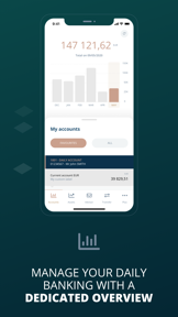 BTL Mobile Banking screenshot