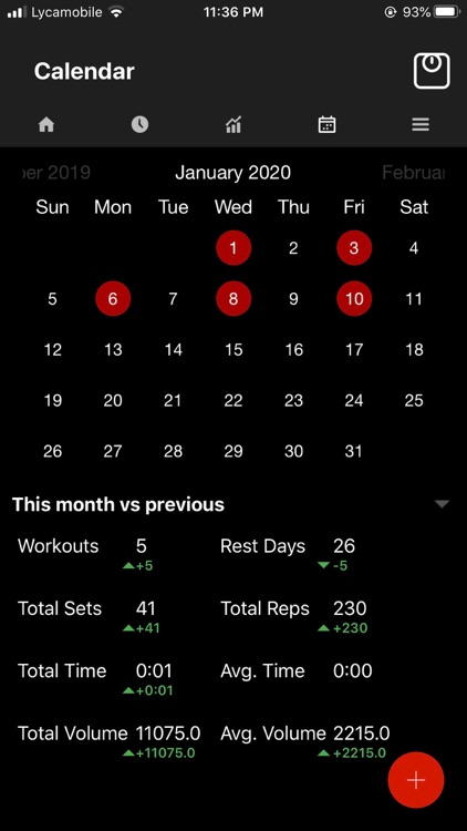 GreySkull LP Weight Lifting