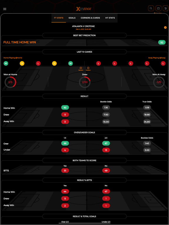 Screenshot #5 pour XBet Edge: Football Statistics