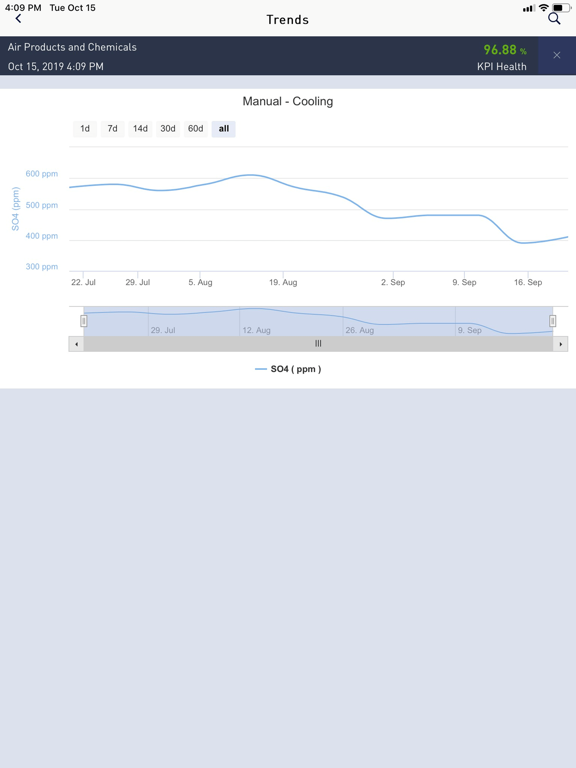 Screenshot #6 pour Veolia's InSight CN