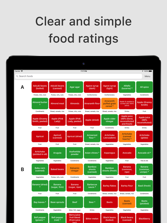 Screenshot #4 pour Low FODMAP diet A to Z