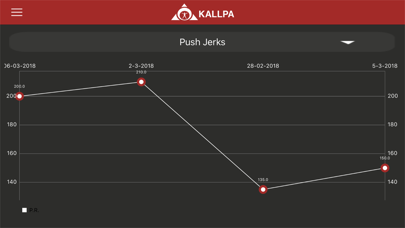 Kallpa iPhone screenshot