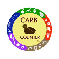 Carb Counter - SLCE