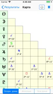 astrologerxp айфон картинки 4