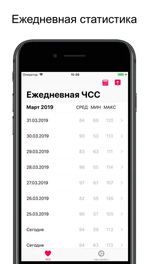 Скриншот Heart Graph - Визуализируй ЧСС на iPhone 1