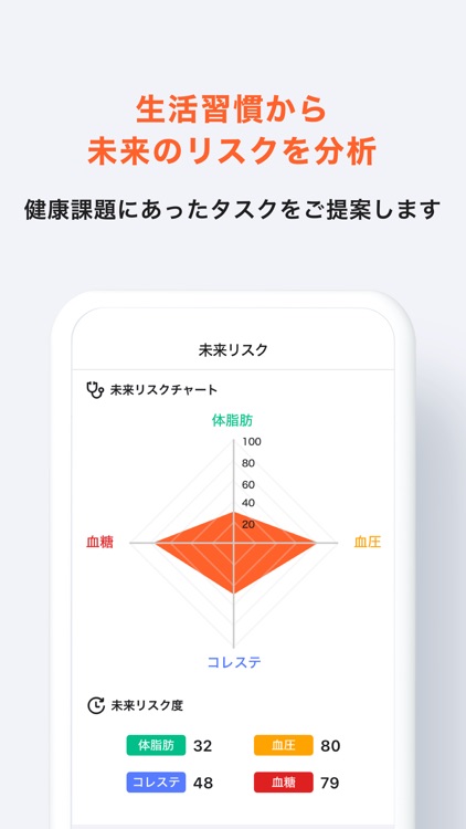 サントリープラス screenshot-3