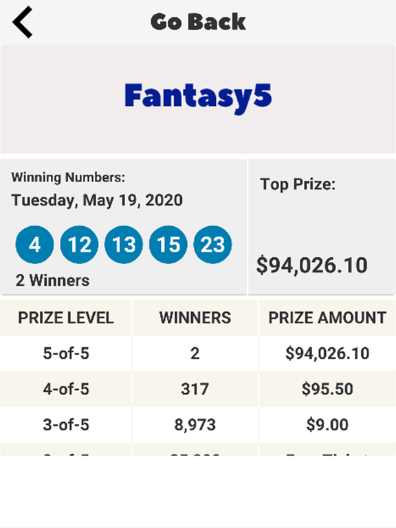 FL Lotto Results iPad screenshot 6 - Utilities app