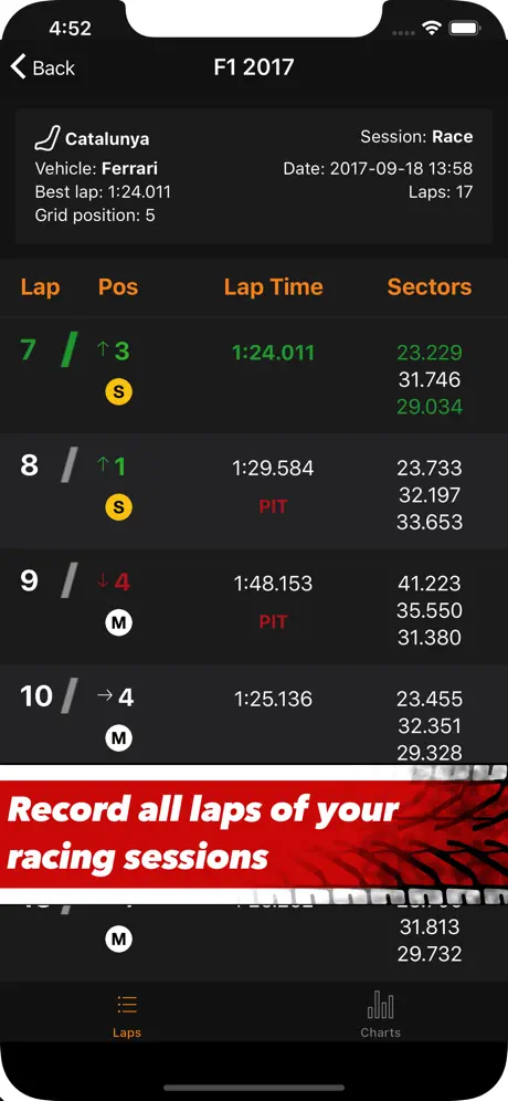 Sim Racing Telemetry