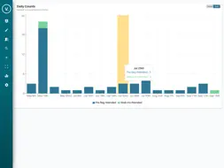 vCheckin screenshot 6