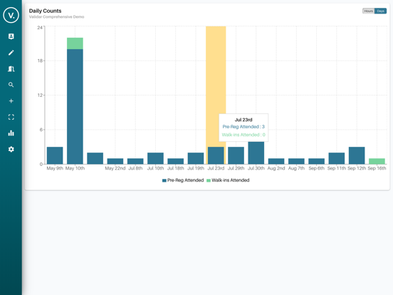 Screenshot #6 pour vCheckin