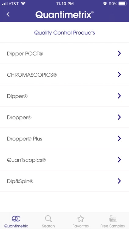Urinalysis Made Simple™