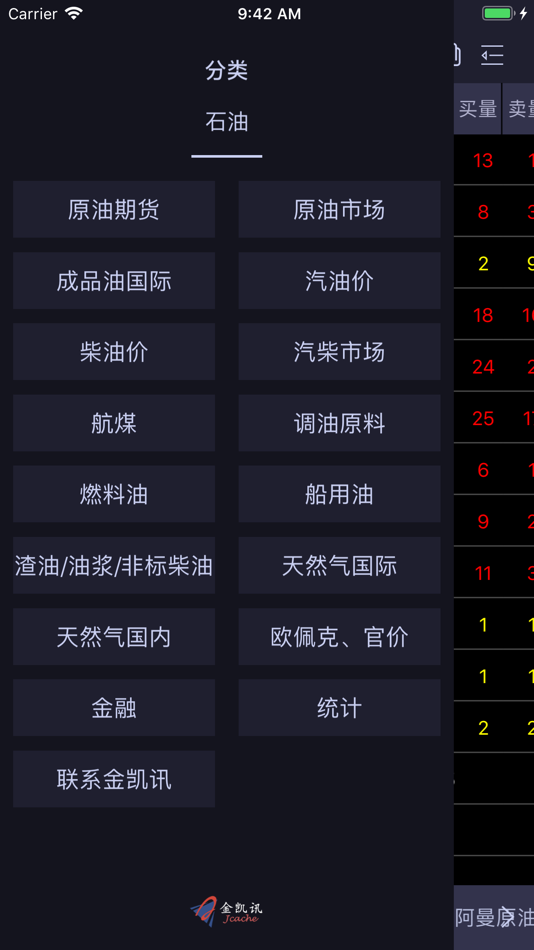 #2. 金凯讯财经资讯APP (iOS) 来自: 北京金凯讯信息咨询有限公司