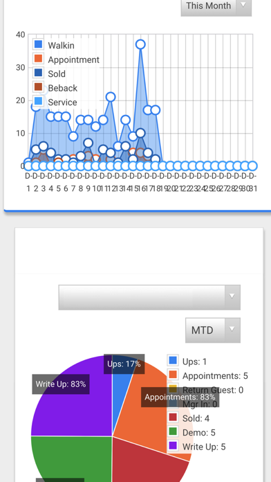 Retail Up System Screenshot 2 of 4