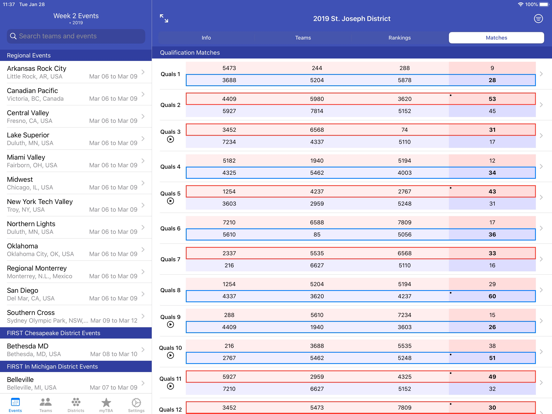 The Blue Alliance iPad screenshot 2 - Reference app