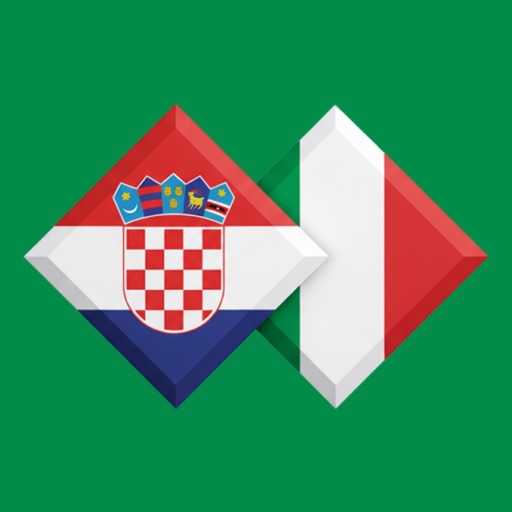 Učite talijanski lako