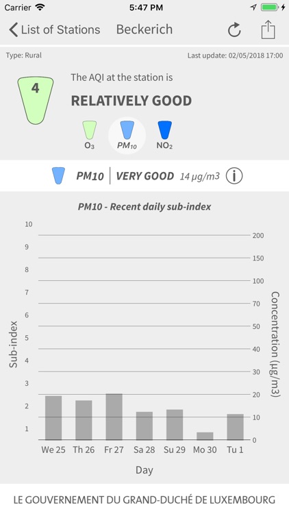 Meng Loft screenshot-4