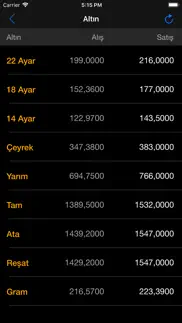 finans takip iphone resimleri 4